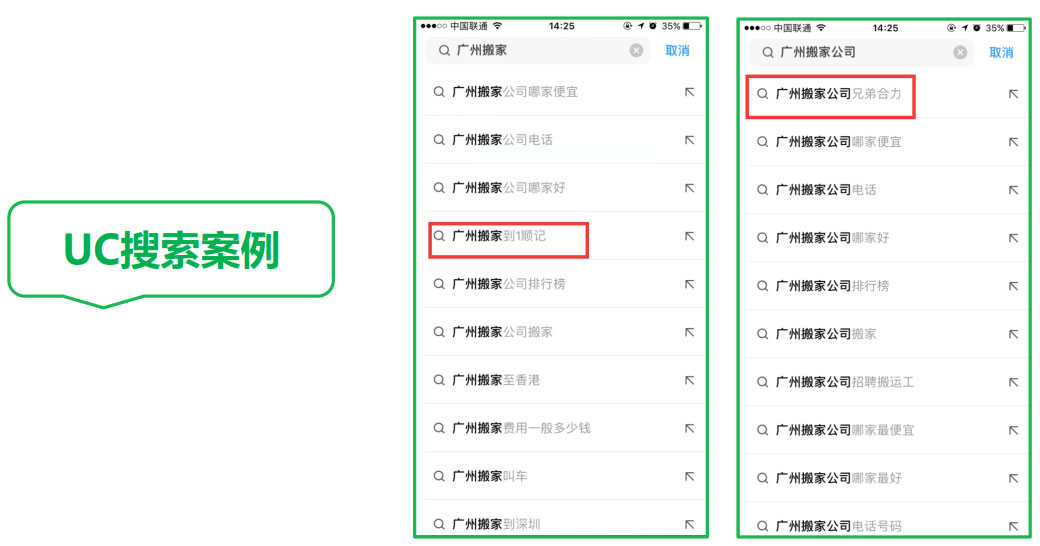 UC搜索下拉词推广