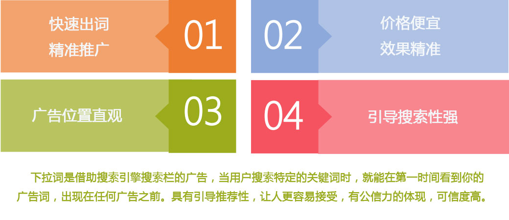 下拉词推广特点